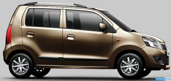 Maruti suzuki Wagonr